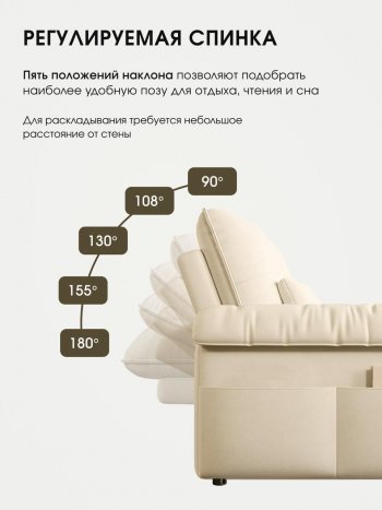 Диван-кровать ЛУНО 160см в Боготоле - mebel154.com