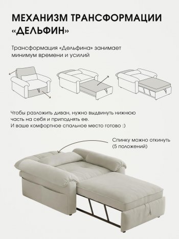 Кресло-кровать ЛУНО 105см в Боготоле - mebel154.com